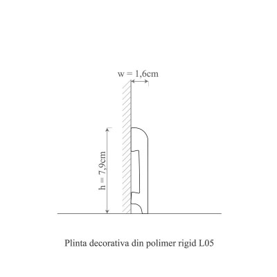 Plintă decorativă albă din polimer rigid la baza peretelui și a podelei