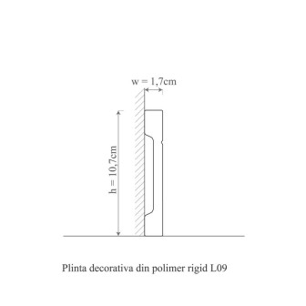 Plinta decorativă din polimer rigid alba, montată la baza unui perete albastru