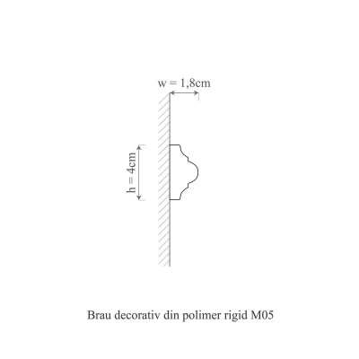 Brâu polimer rigid Allegria M5, 4 x 1.8 x 200 cm